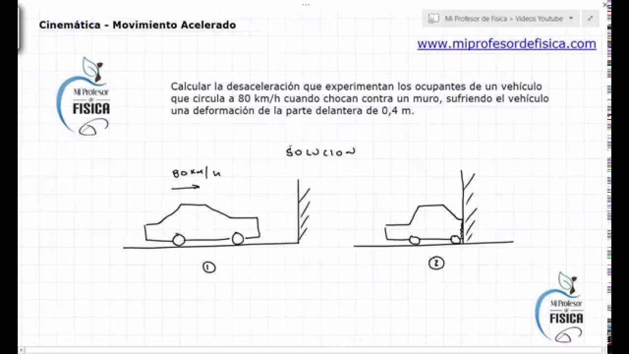 ¿Qué es la cinemática del motor?