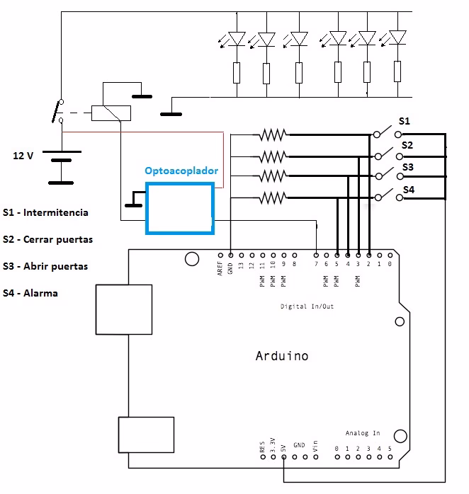¿Cómo funcionan las intermitentes de un auto?