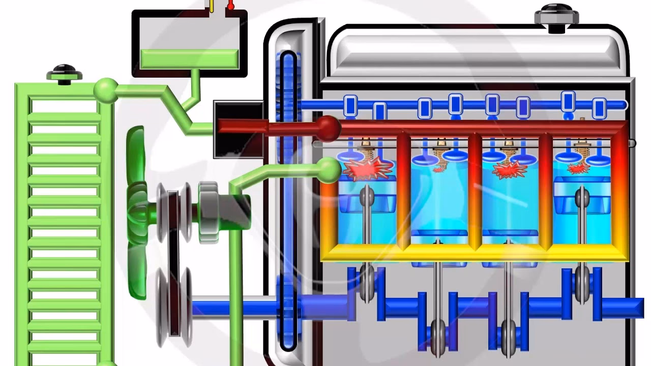 ¿Qué componente del sistema de refrigeración regula la temperatura del motor al abrir y cerrar en respuesta a la temperatura del refrigerante?