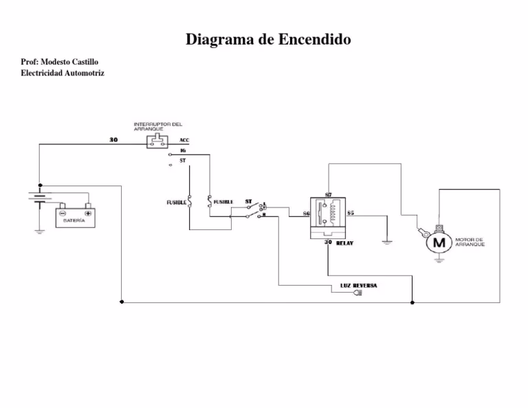 ¿Cuáles son las conexiones eléctricas del motor de arranque?