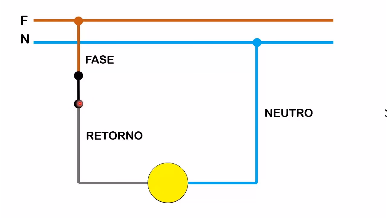 ¿Qué es una llave de luz combinada?