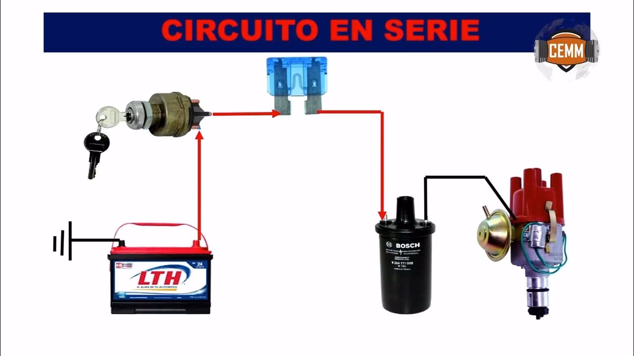 ¿Cuál es un ejemplo de un circuito serie-paralelo en un automóvil?