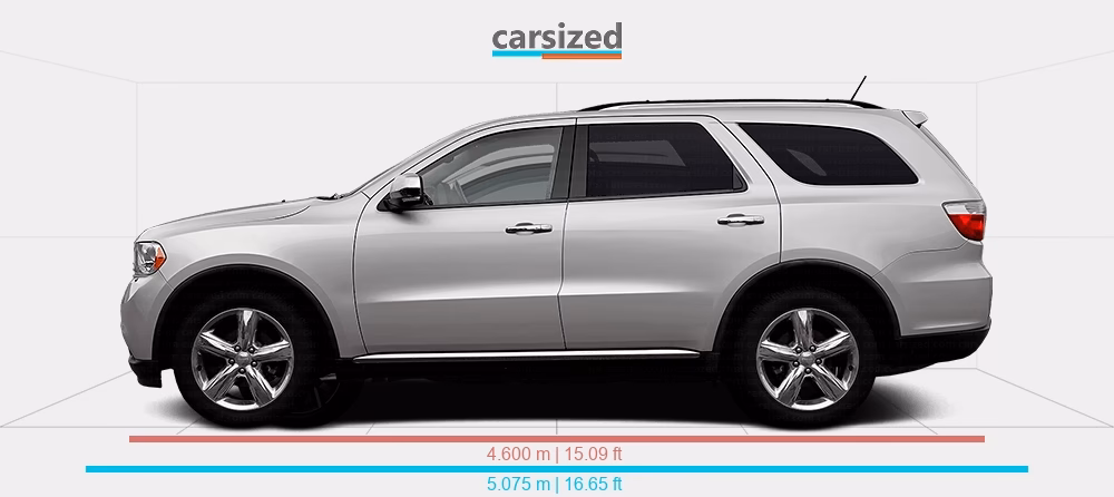 Why is the Citroen C3 so cheap?