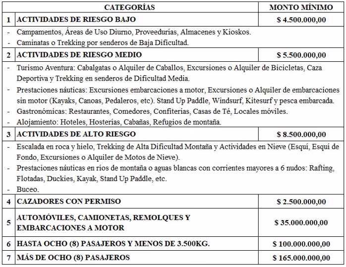 ¿Qué dice el artículo 65 de la ley sobre el contrato de seguros?