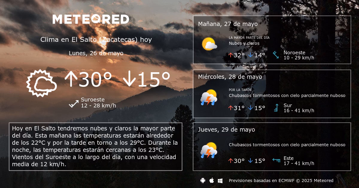 ¿Qué clima maneja Zacatecas?