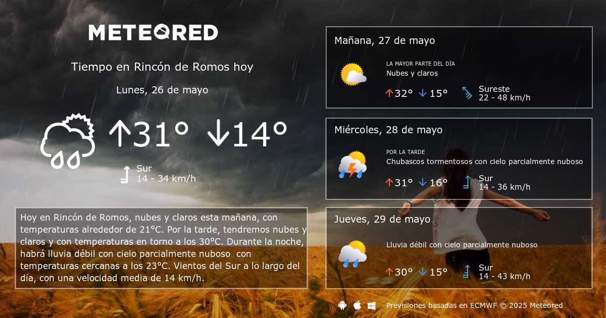 ¿Cuántas personas viven en Rincón de Romos, Aguascalientes?