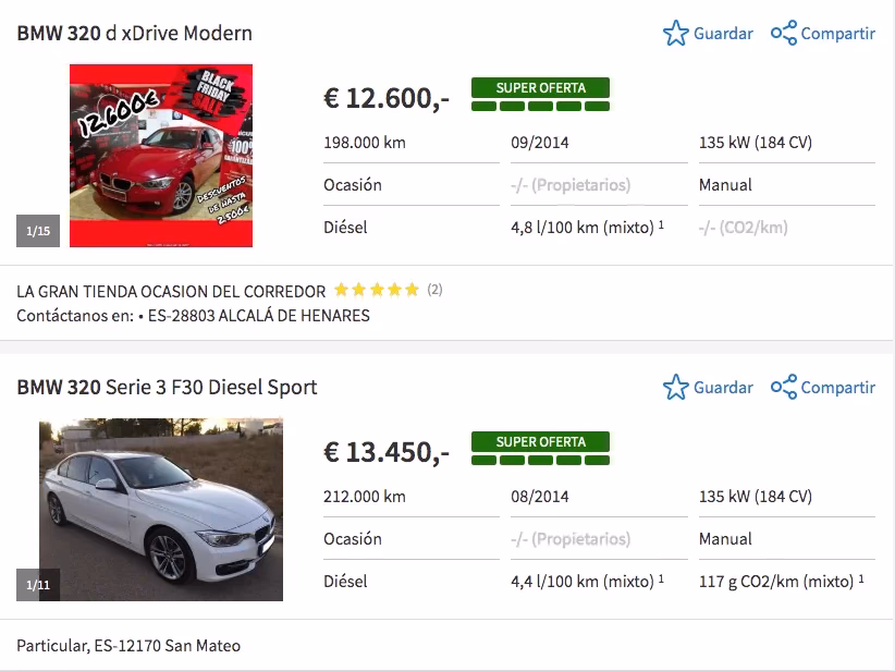 ¿Cuánto cuesta de media un coche en Alemania?