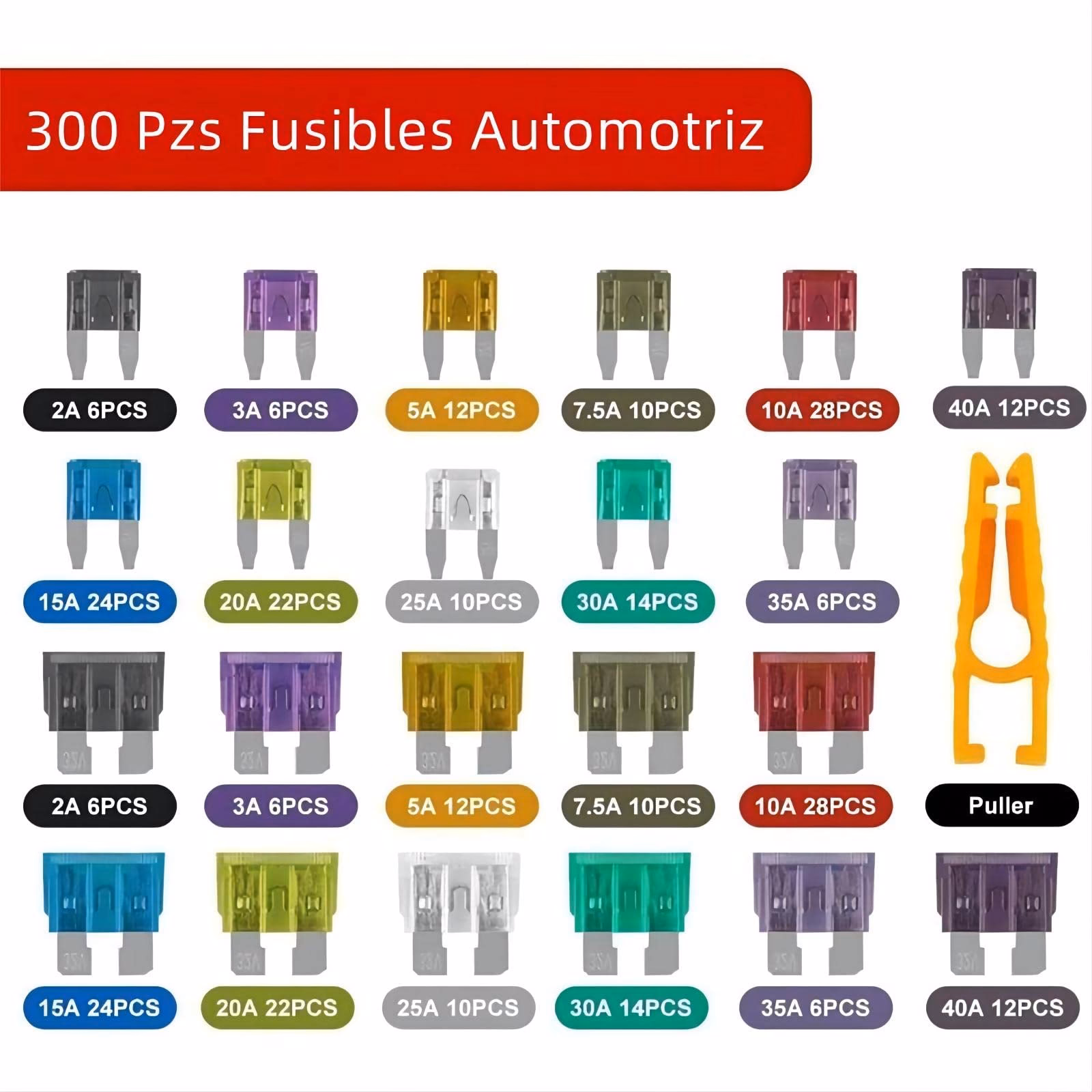 What color are car fuses?