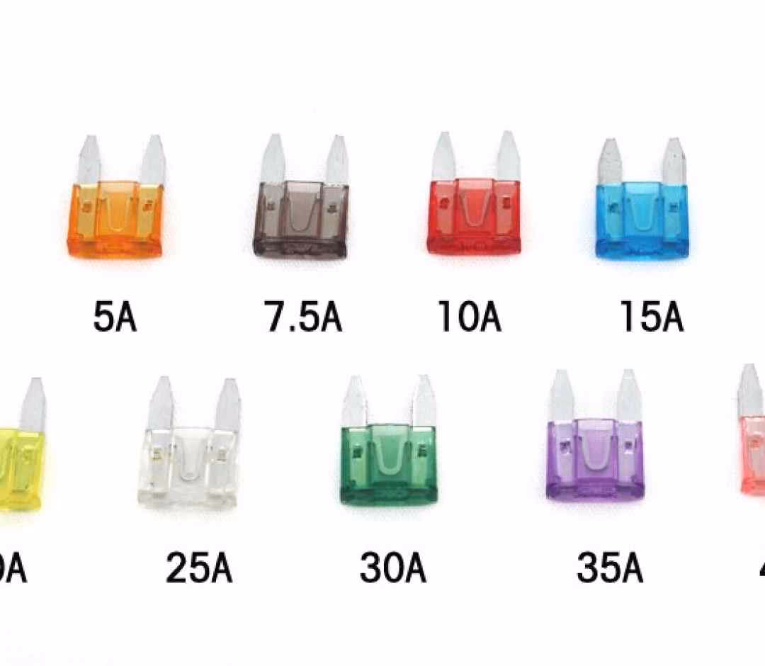 ¿Qué significan los colores de los fusibles?