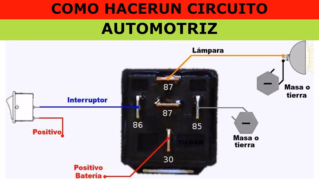 ¿Cómo establecer un circuito?