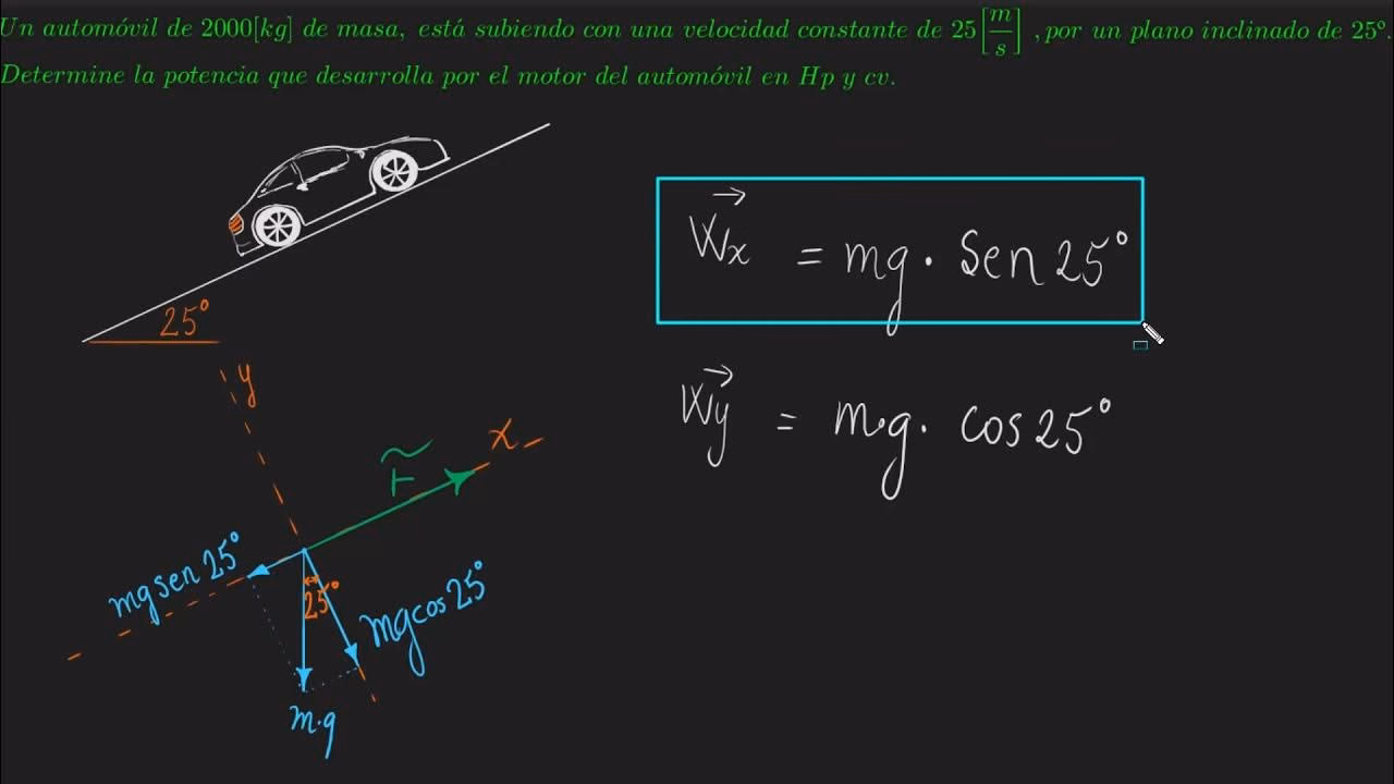¿Cómo se mide la potencia del vehículo?