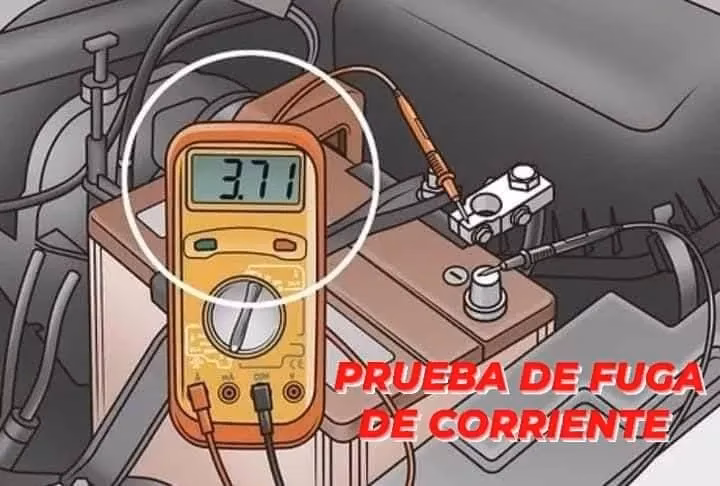 ¿Cómo saber de dónde proviene una fuga en un coche?