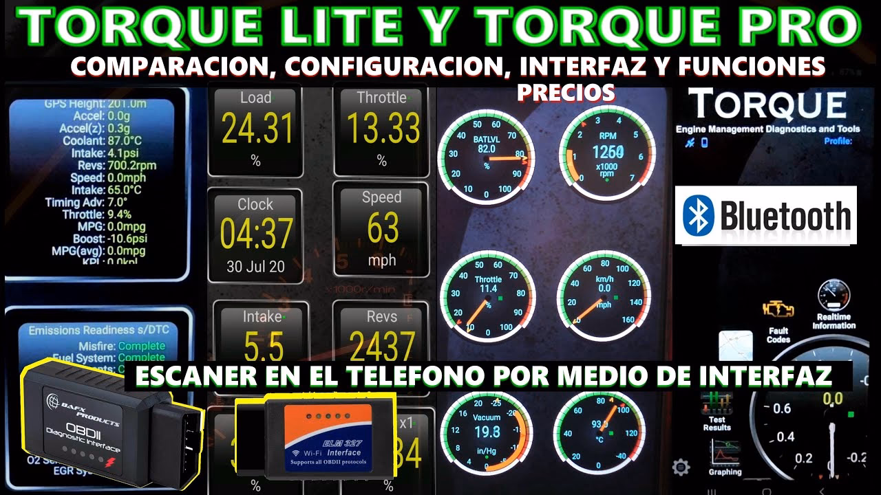 ¿Qué coches no son compatibles con OBD2?