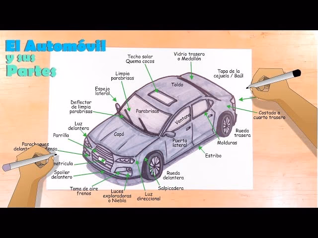 ¿Cómo se debe elaborar un boceto?