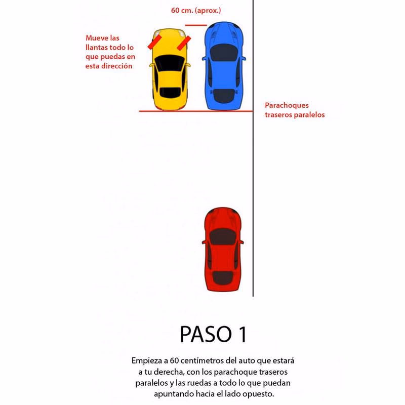 ¿Cuál es la técnica recomendada para estacionar en paralelo entre dos vehículos?