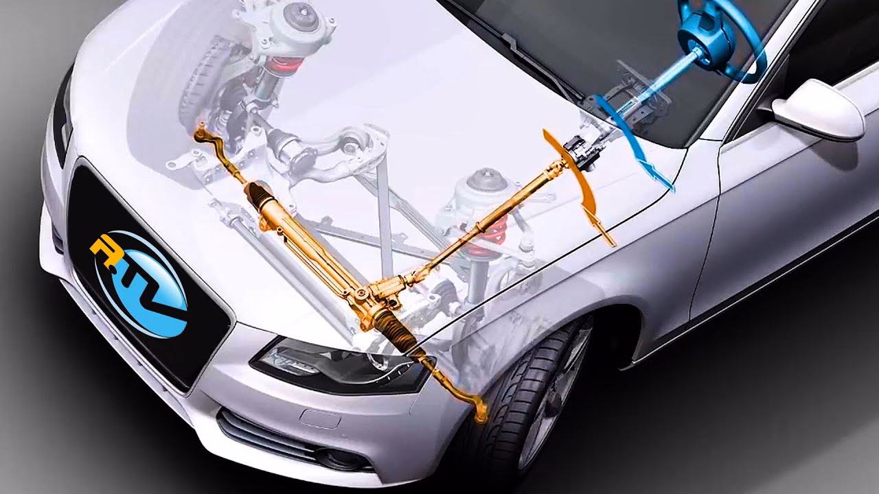 ¿Qué mecanismo se usa para la dirección de un automóvil?