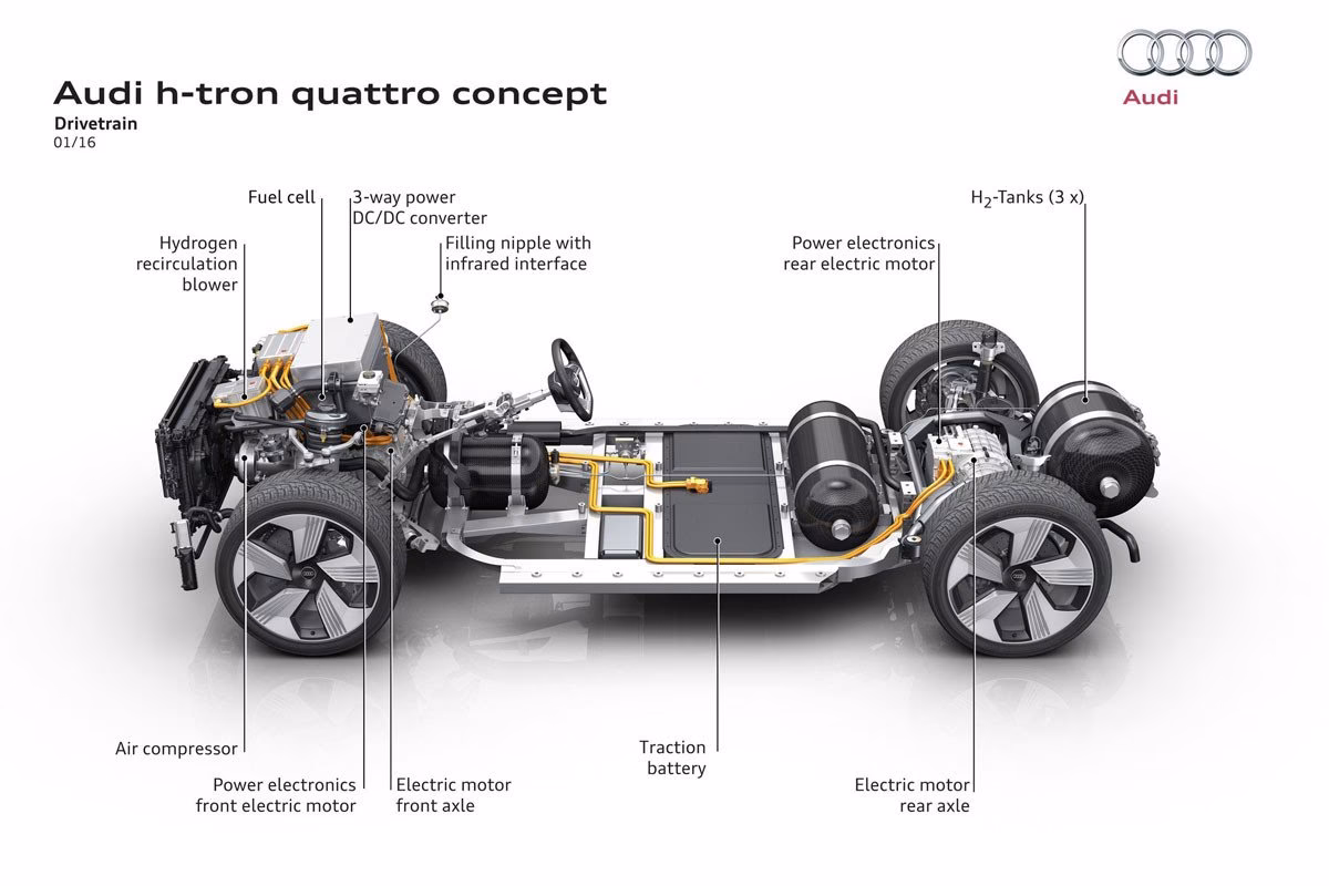¿Cuáles son los síntomas de que el sensor del acelerador está fallando?