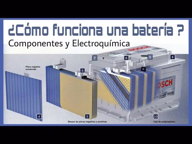¿Cómo funciona un acumulador de coche?