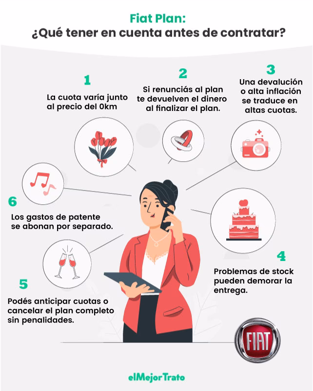 ¿Cuáles son las desventajas de un plan de ahorro?