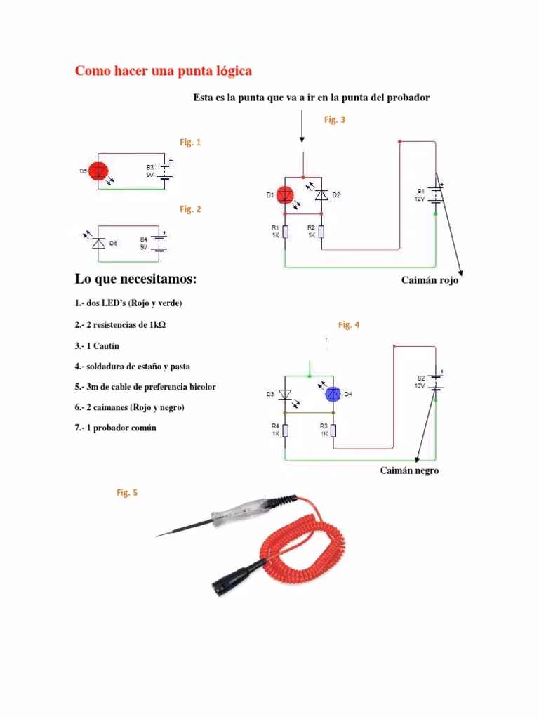 ¿Qué es una punta lógica automotriz?