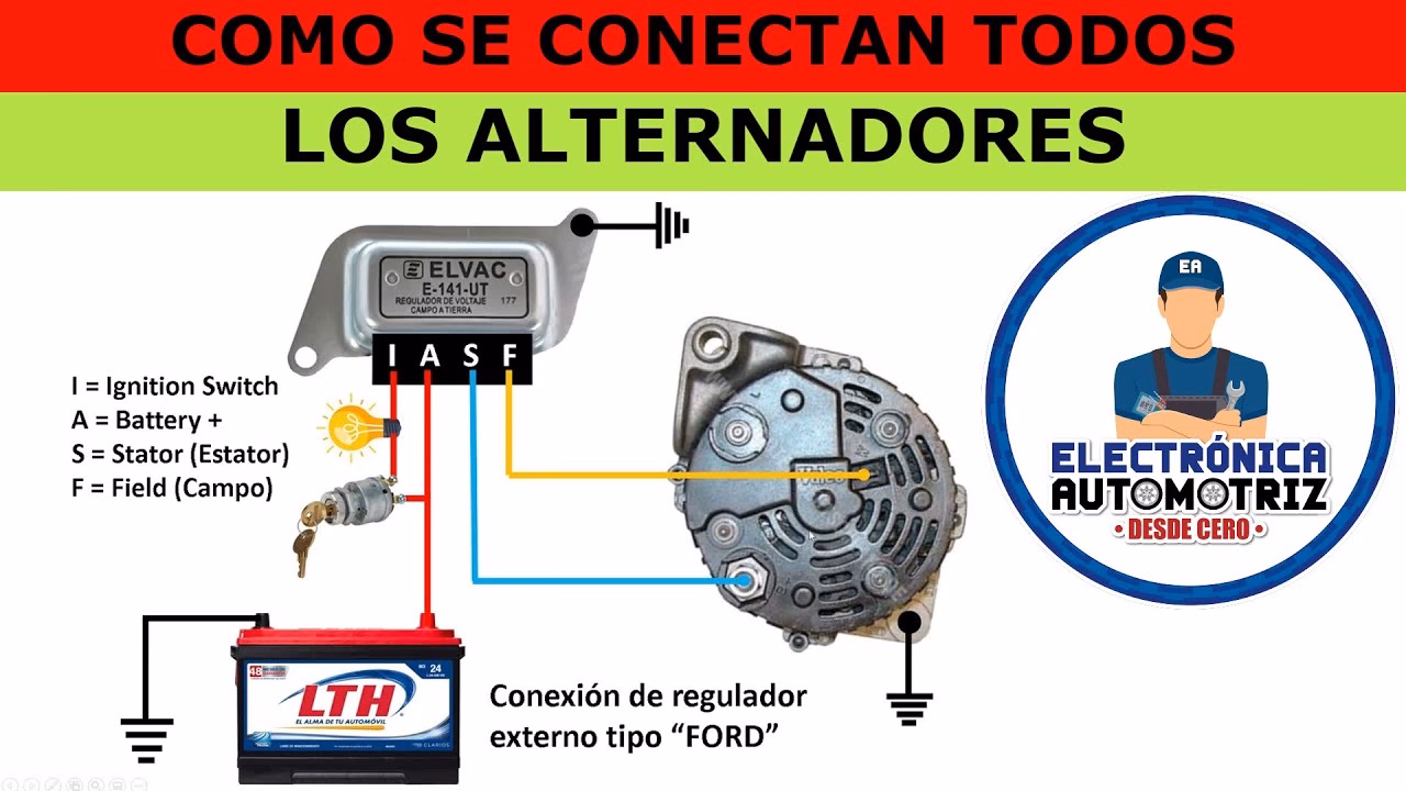 ¿Cuánto cobra un mecánico por poner un alternador?
