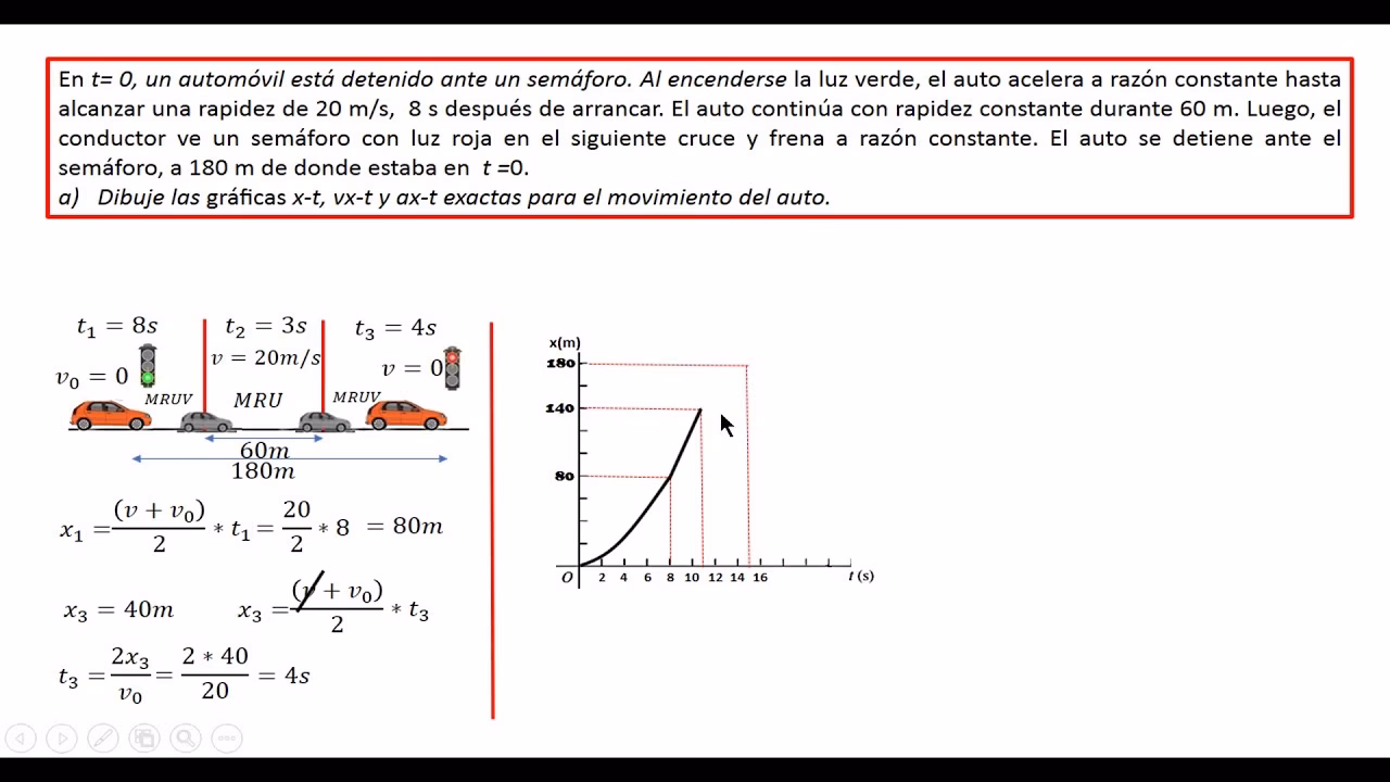 ¿Qué ocurre cuando un coche se detiene de repente?