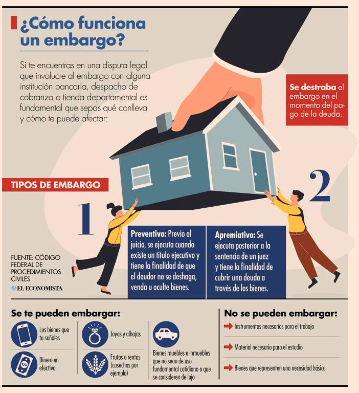 ¿Cómo se puede impedir un embargo?