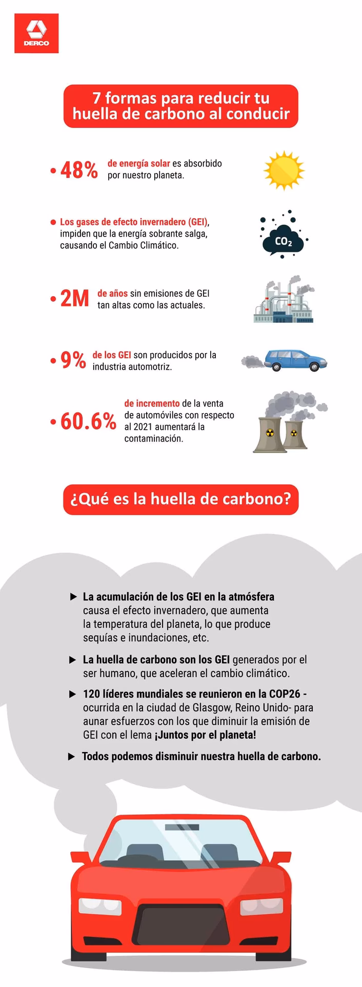 ¿Cómo disminuir la contaminación de tu auto?