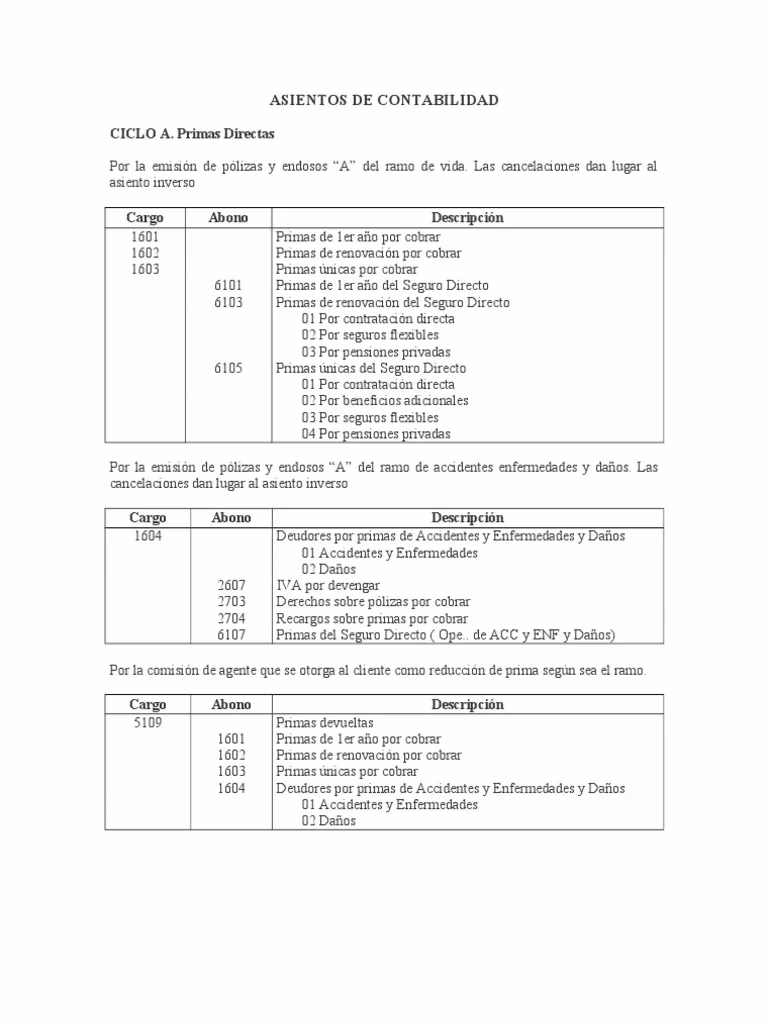 ¿Qué cuenta como siniestro?