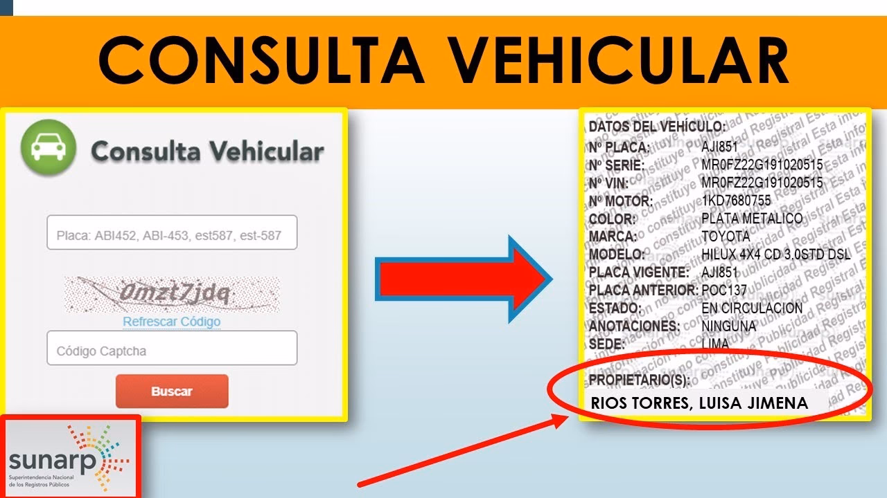 ¿Cómo saber si alguien tiene un auto a tu nombre?