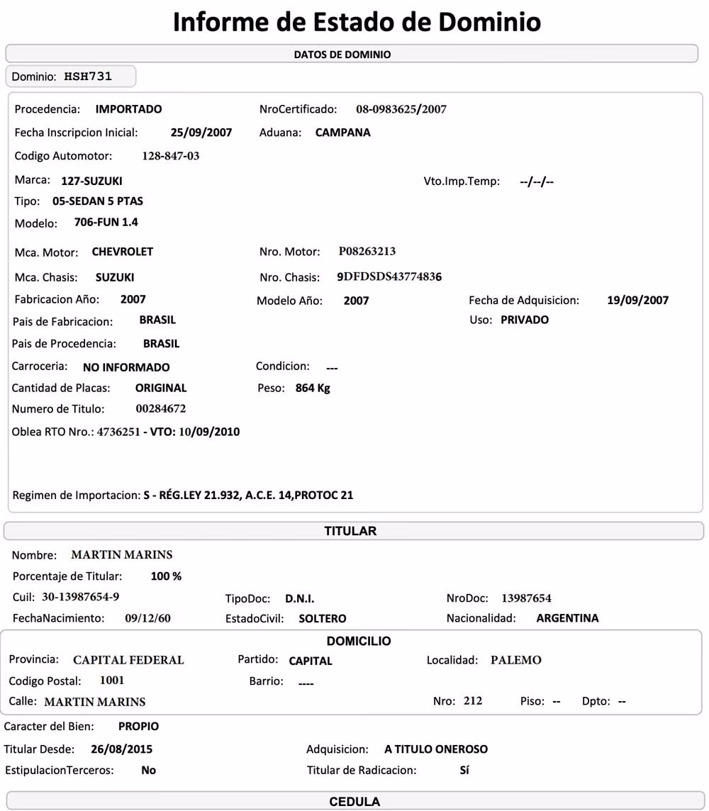 ¿Cuánto cuesta el informe de dominio 2025?
