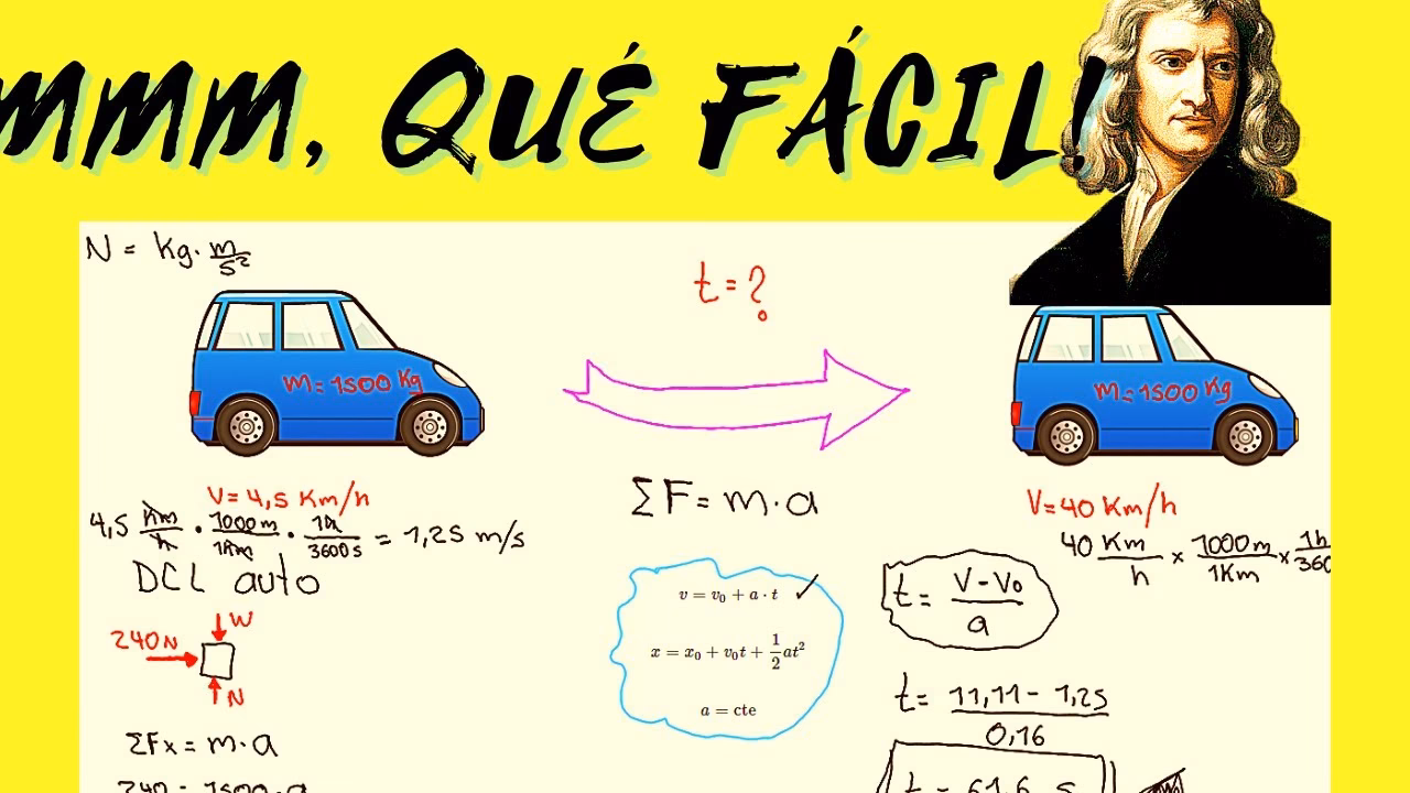 ¿Cuál es la aceleración normal de un coche?