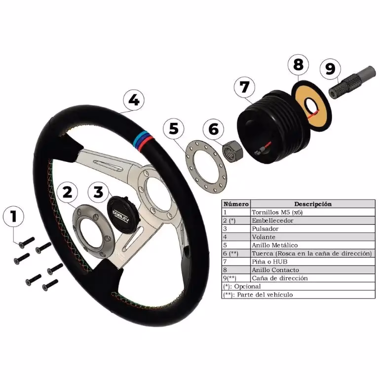 ¿Cómo se hace un volante de coche?