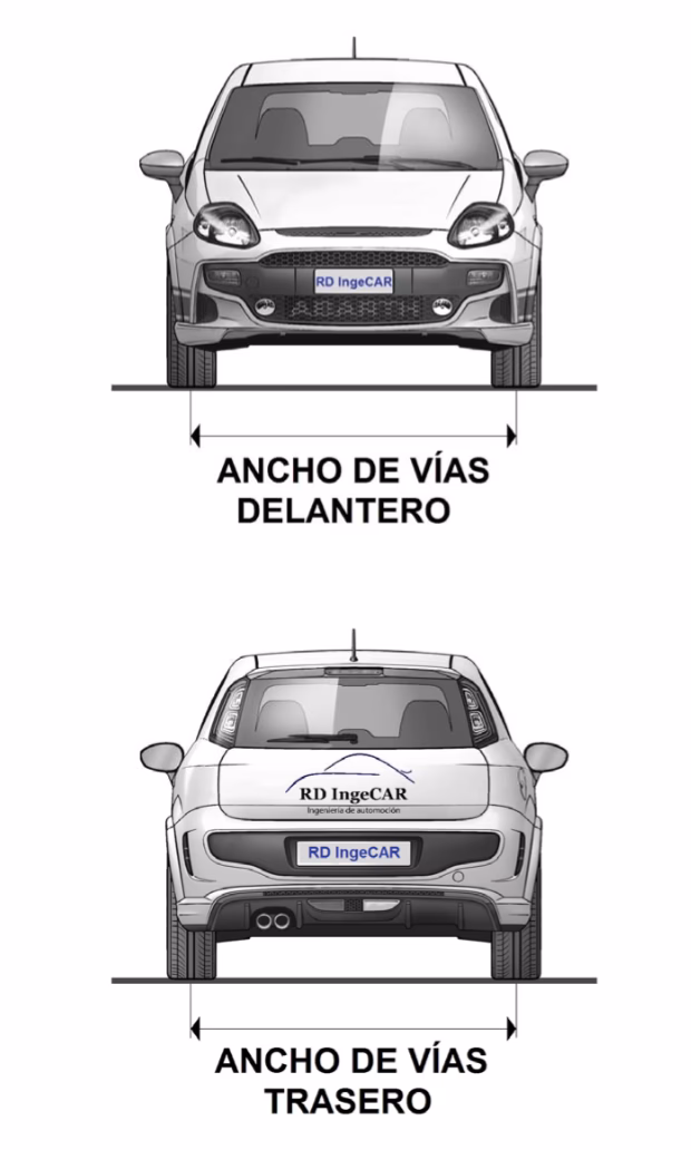 ¿Cómo se mide el ancho del vehículo?