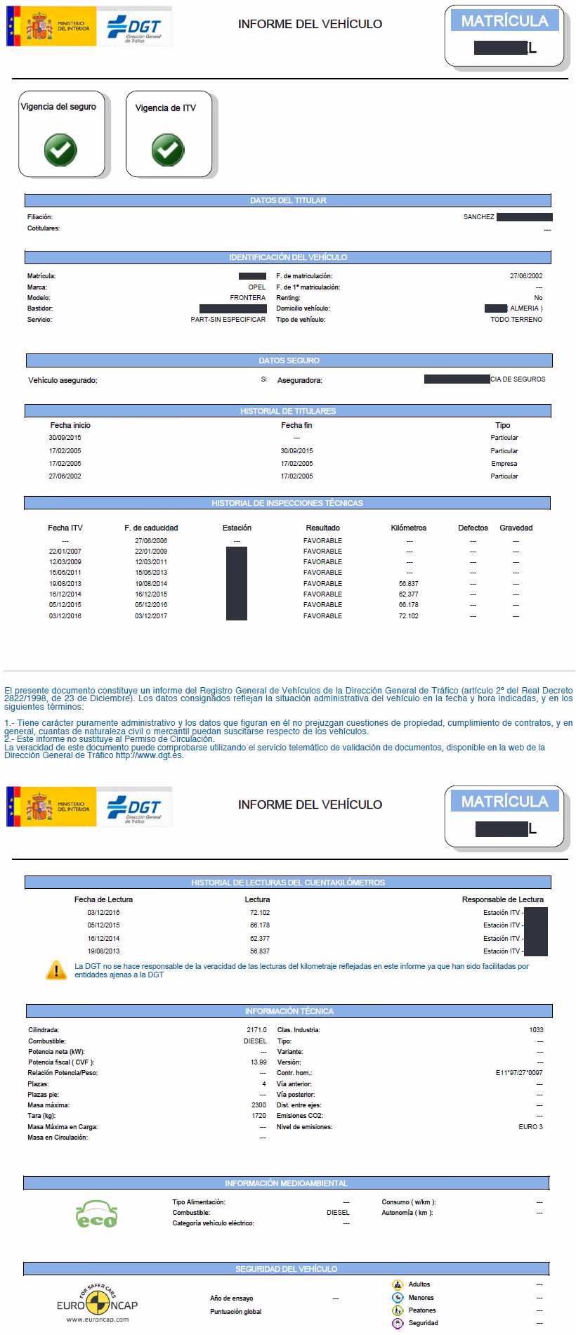¿Cómo saber si un auto sigue a mi nombre?