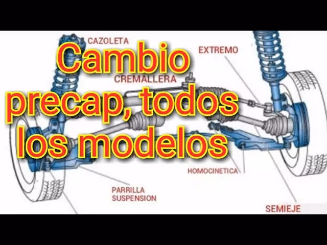 ¿Dónde está el precap?