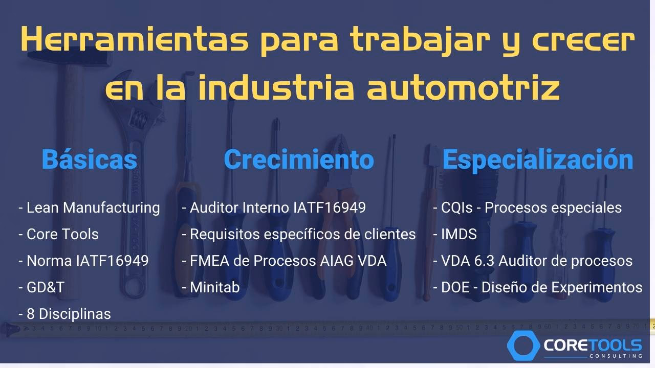 ¿Qué se requiere para trabajar en una empresa?