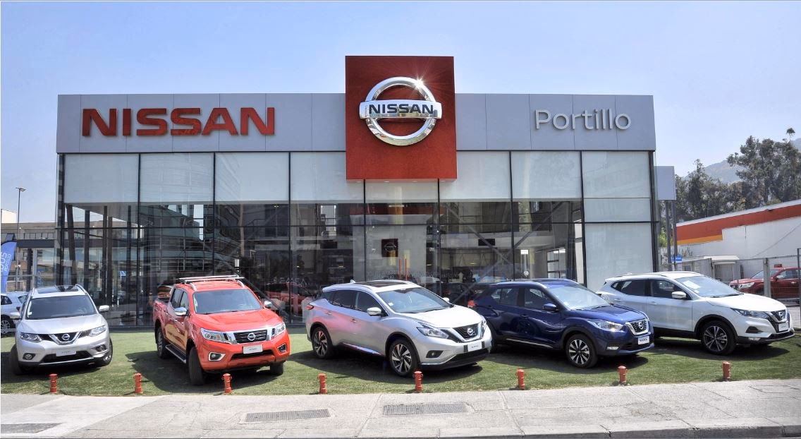 ¿Cual es el mejor sitio de venta de coches?