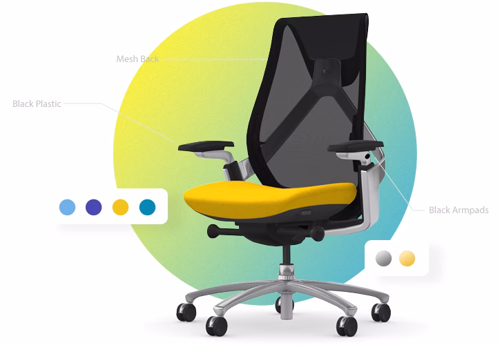 What does a software configurator do?