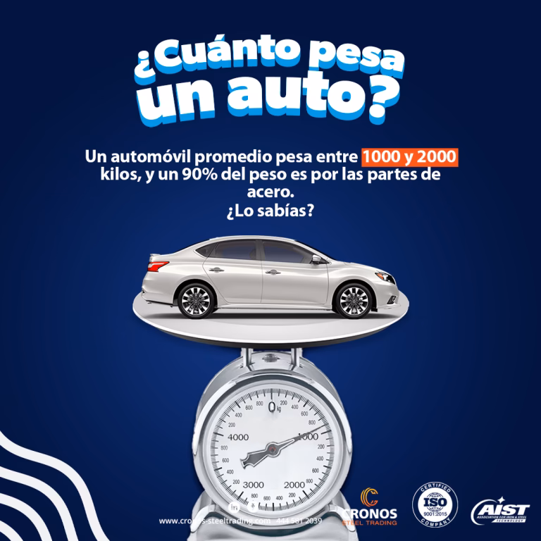 ¿Cuál es el peso promedio de un automóvil en Estados Unidos?