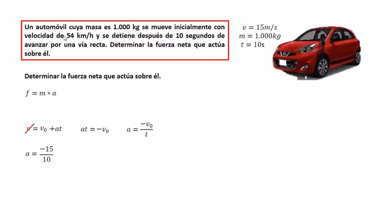 ¿Qué fuerza actúa sobre un vehículo?
