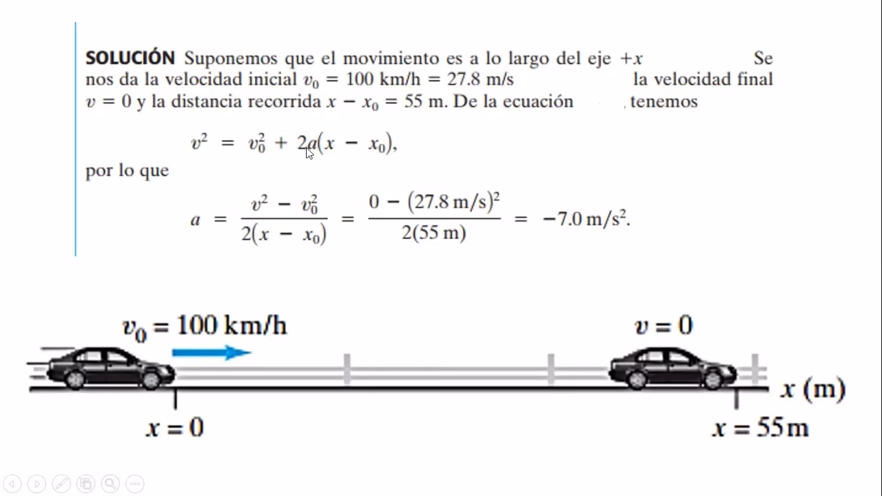 ¿Qué tipo de fuerza se ejerce sobre el auto?