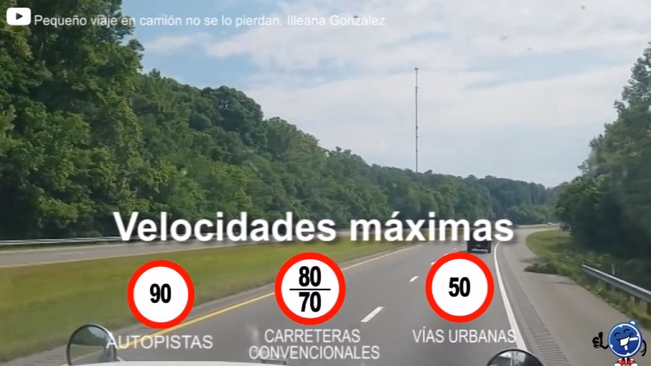 ¿Cuál es la velocidad máxima permitida en calles y avenidas?