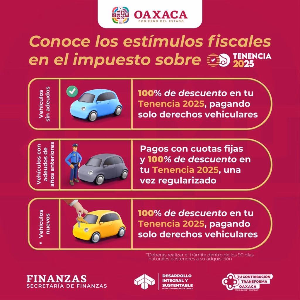 ¿Cuál es la fecha límite para pagar el refrendo vehicular en Morelos en 2025?