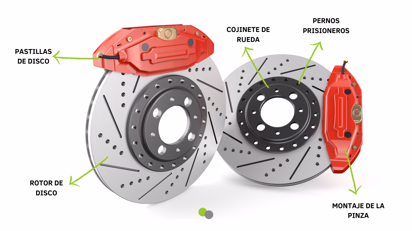 ¿Cómo se llama lo que frena el carro?