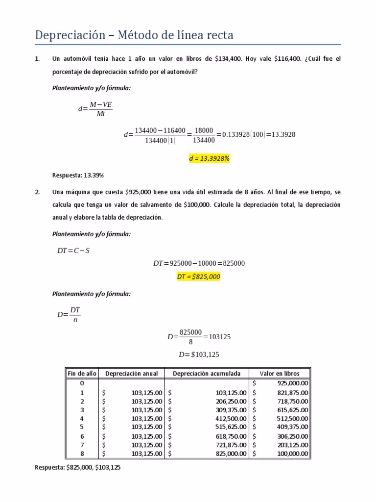 ¿Cuál es la depreciación promedio por año de un vehículo?