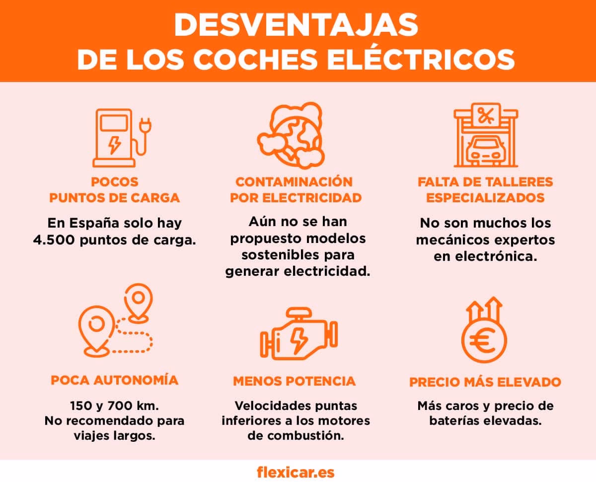 ¿Cuál es un efecto negativo de un automóvil?