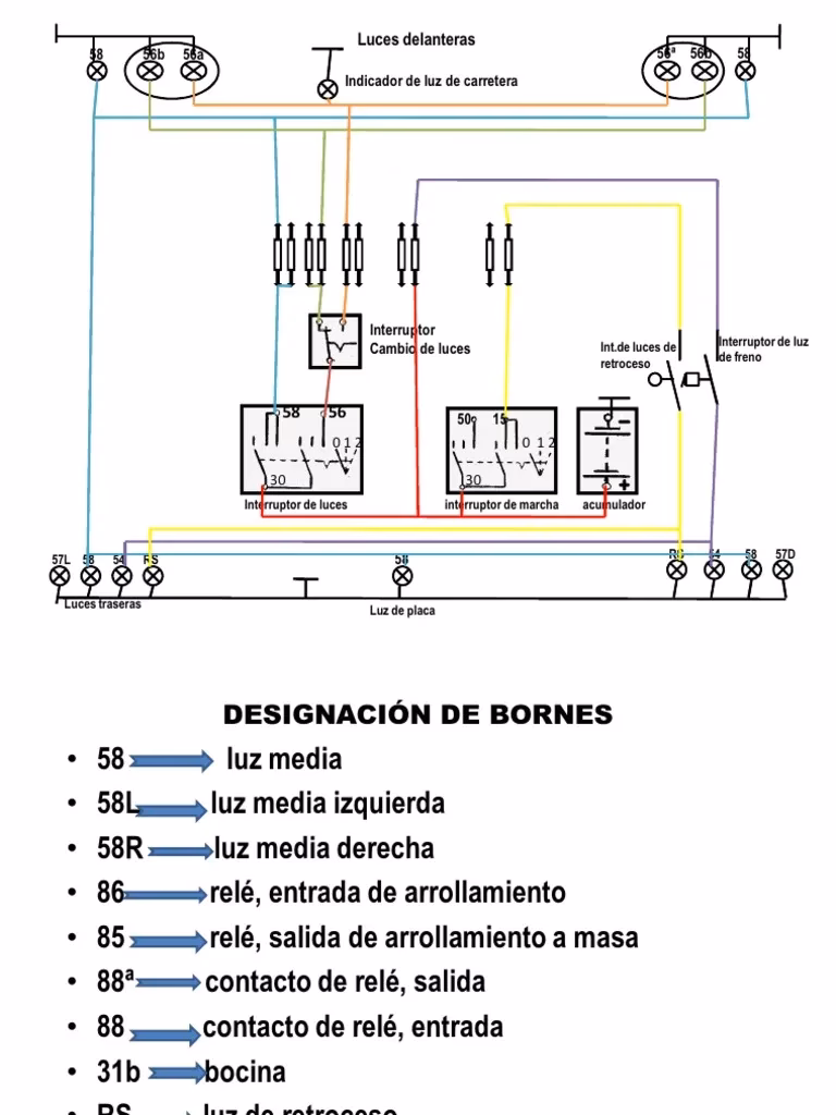¿Cuáles son los colores del cableado de las luces traseras?