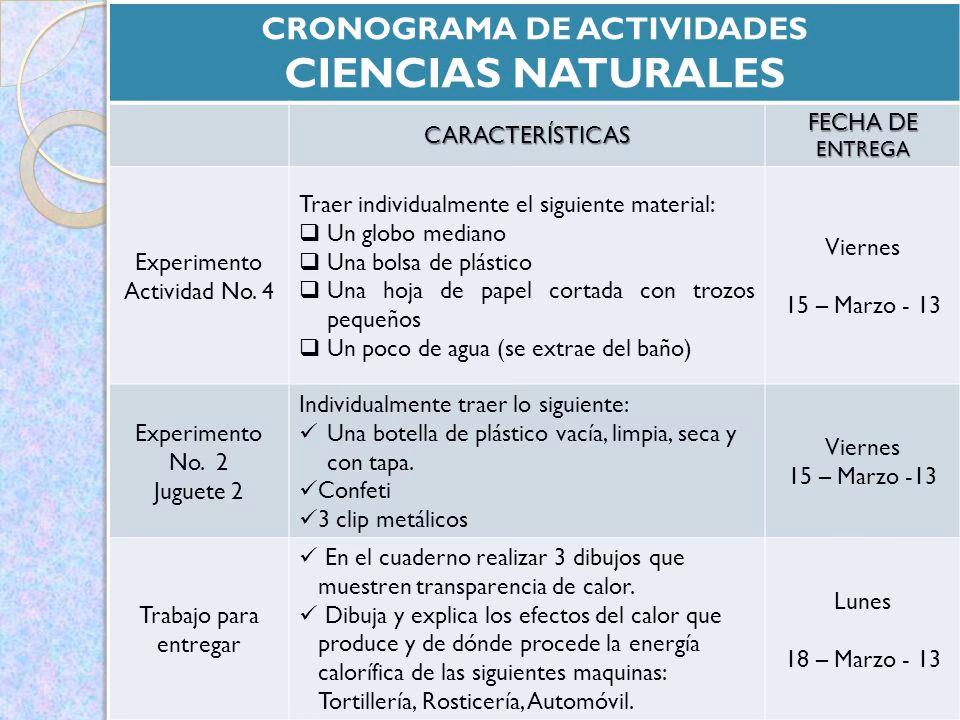 ¿Cómo transfiere calor una máquina de tortillas?