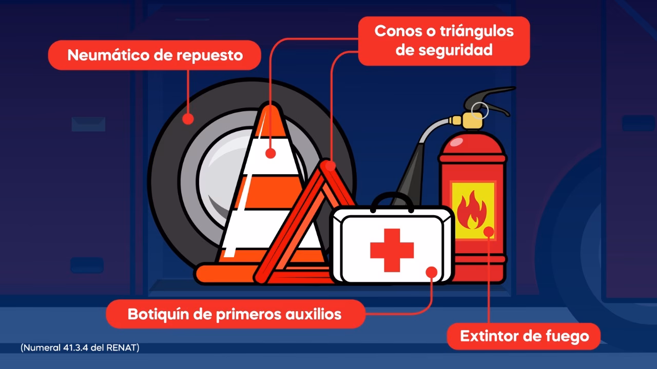 ¿Qué elementos debe llevar un botiquín de un carro?
